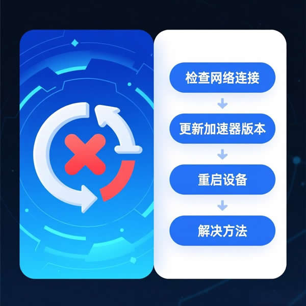 quickq加速器为什么拒绝访问？怎么解决此类问题？